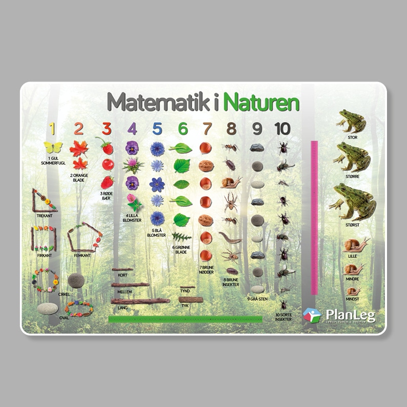 Læringstavle Matematik i Naturen 150x100 cm Læringstavle Matematik i Naturen 150x100 cm