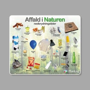 Læringstavle Affald i naturen 120x100 cm