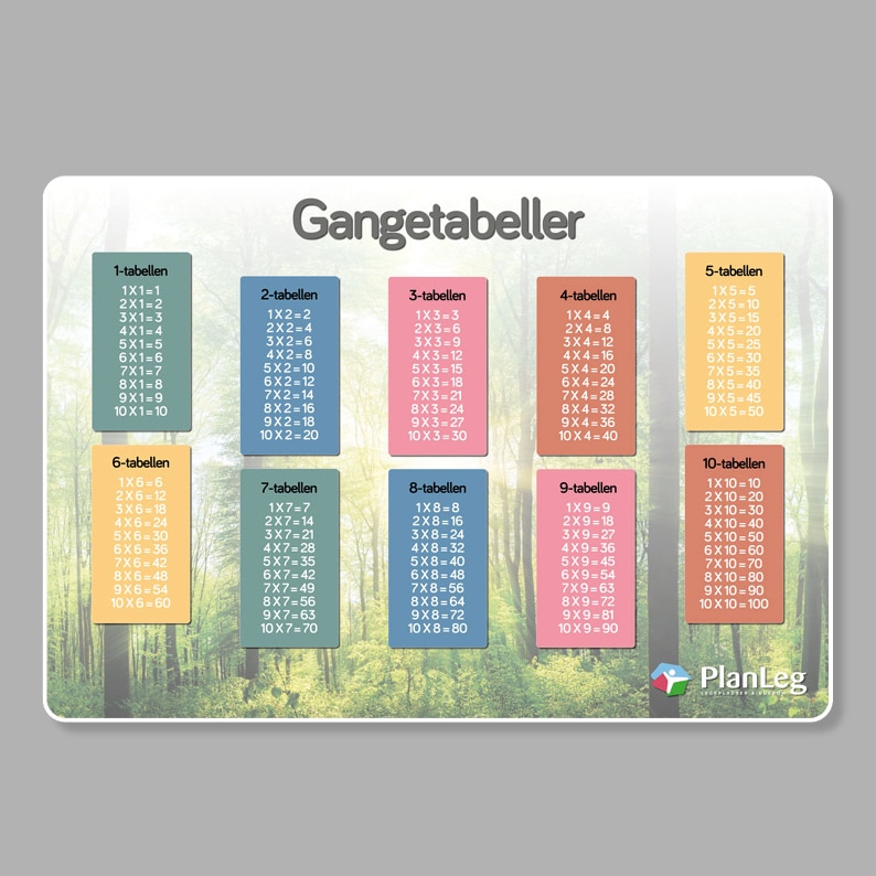 Læringstavle Gangetabeller 150x100 cm Læringstavle Gangetabeller 150x100 cm